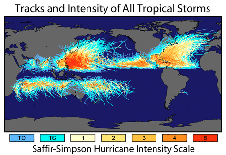 Saffir Simpson Hurricane Scale Chart
